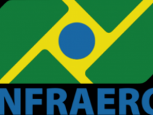 Infraero definir� cronogramas de obras em Santos Dumont